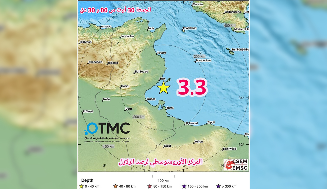Hammamet et Golfe de Gabès: deux secousses telluriques ressenties
