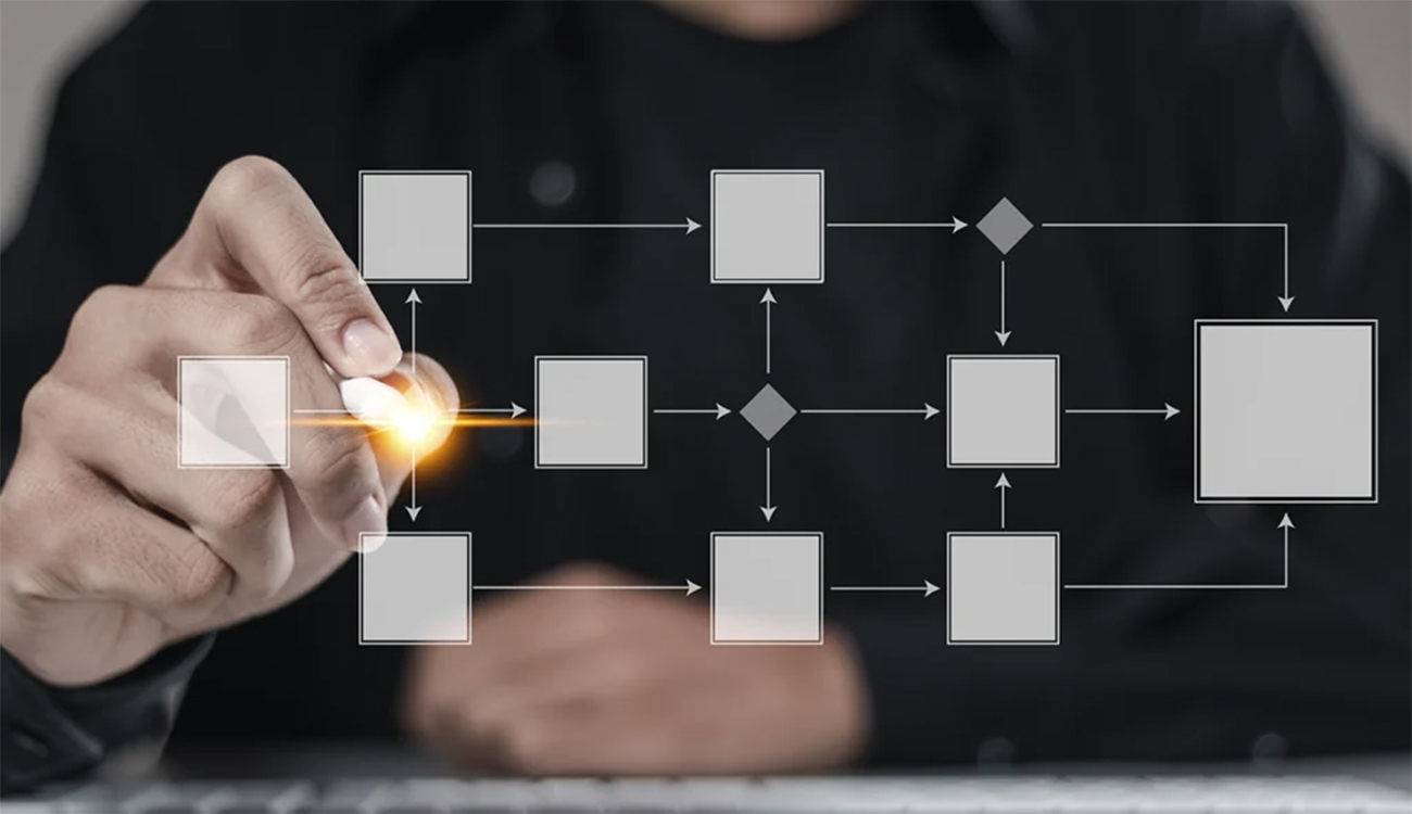 Question de la semaine : Comment le reengineering transforme-t-il l’entreprise...