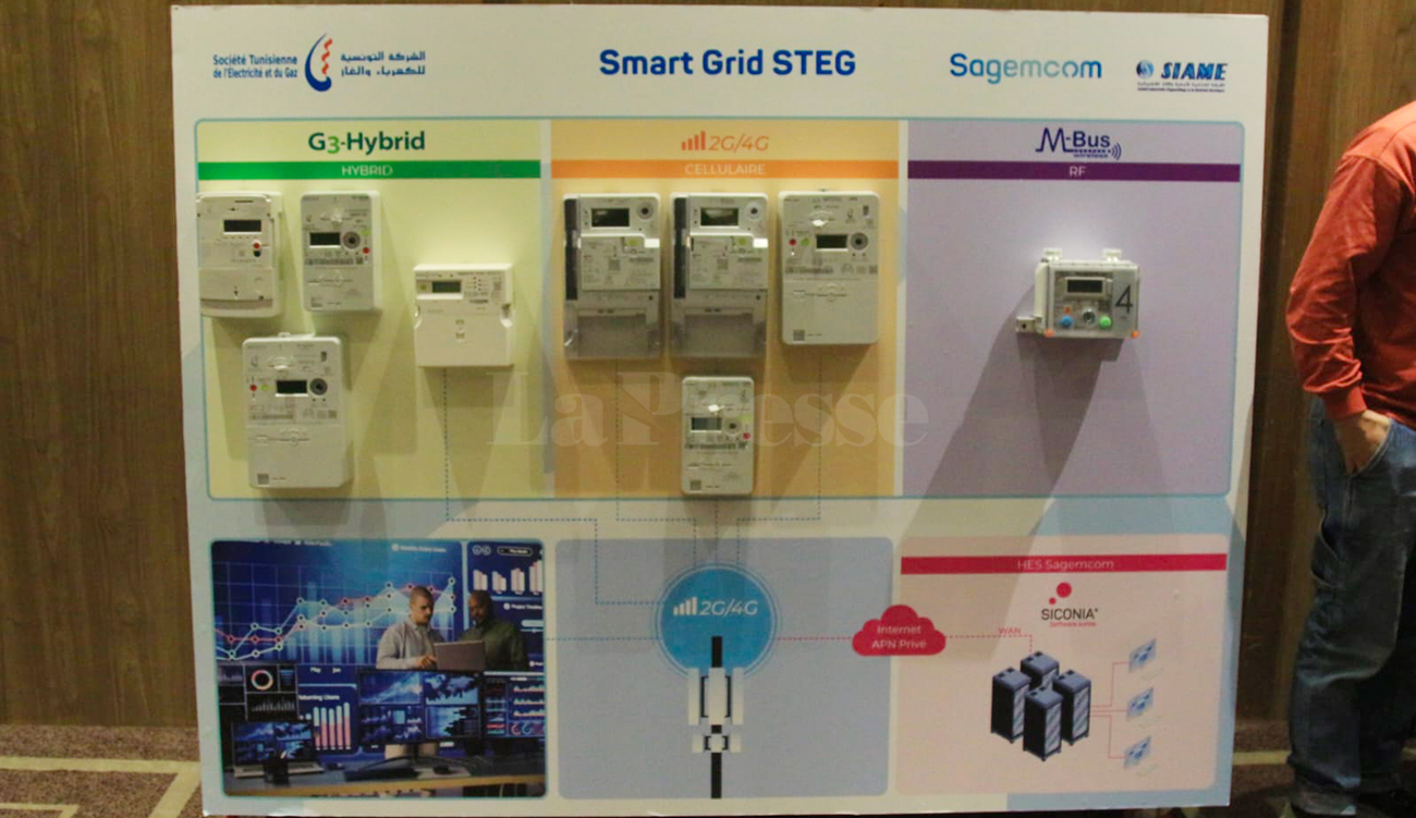 Smart Grid : la Tunisie vise 5 millions de compteurs...
