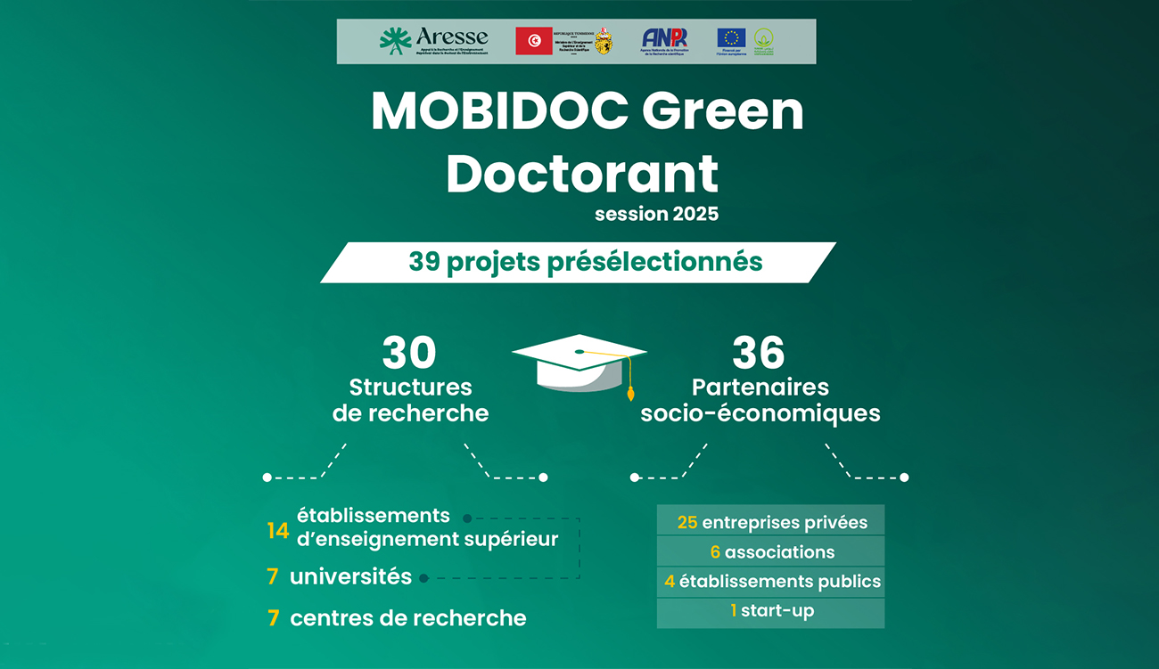 MOBIDOC Green : Signature de trente-neuf conventions pro-environnementales