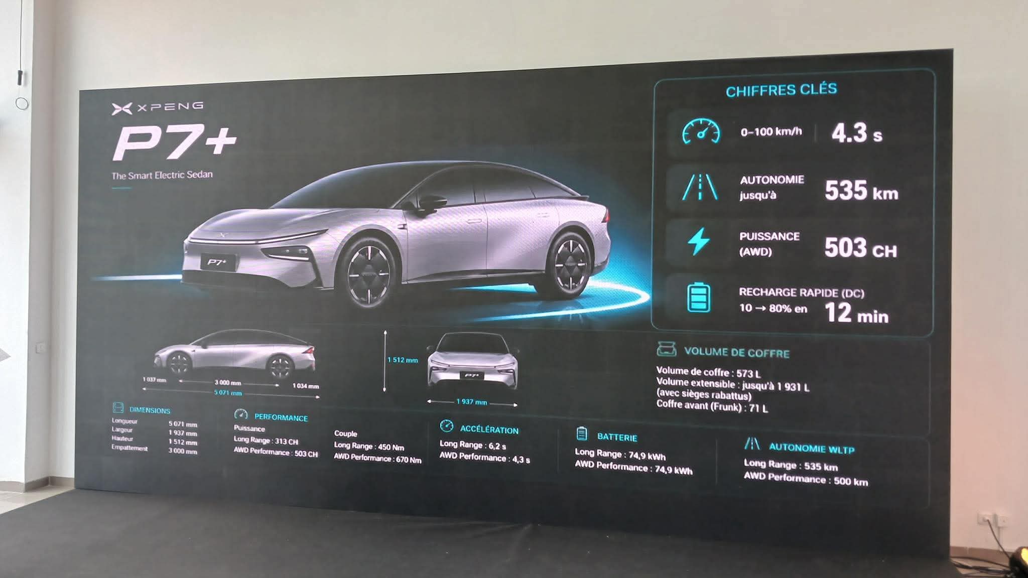 Le chinois XPENG introduit ses véhicules électriques intelligents en Tunisie