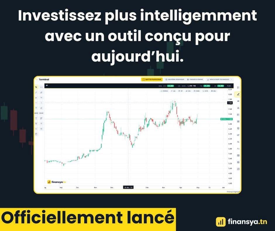 Lancement de Finansya.tn, première plateforme intelligente destinée aux investisseurs sur...
